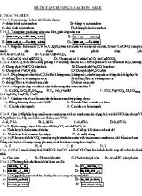 Đề ôn tập Hóa học - Chương 3 Cacbon  silic